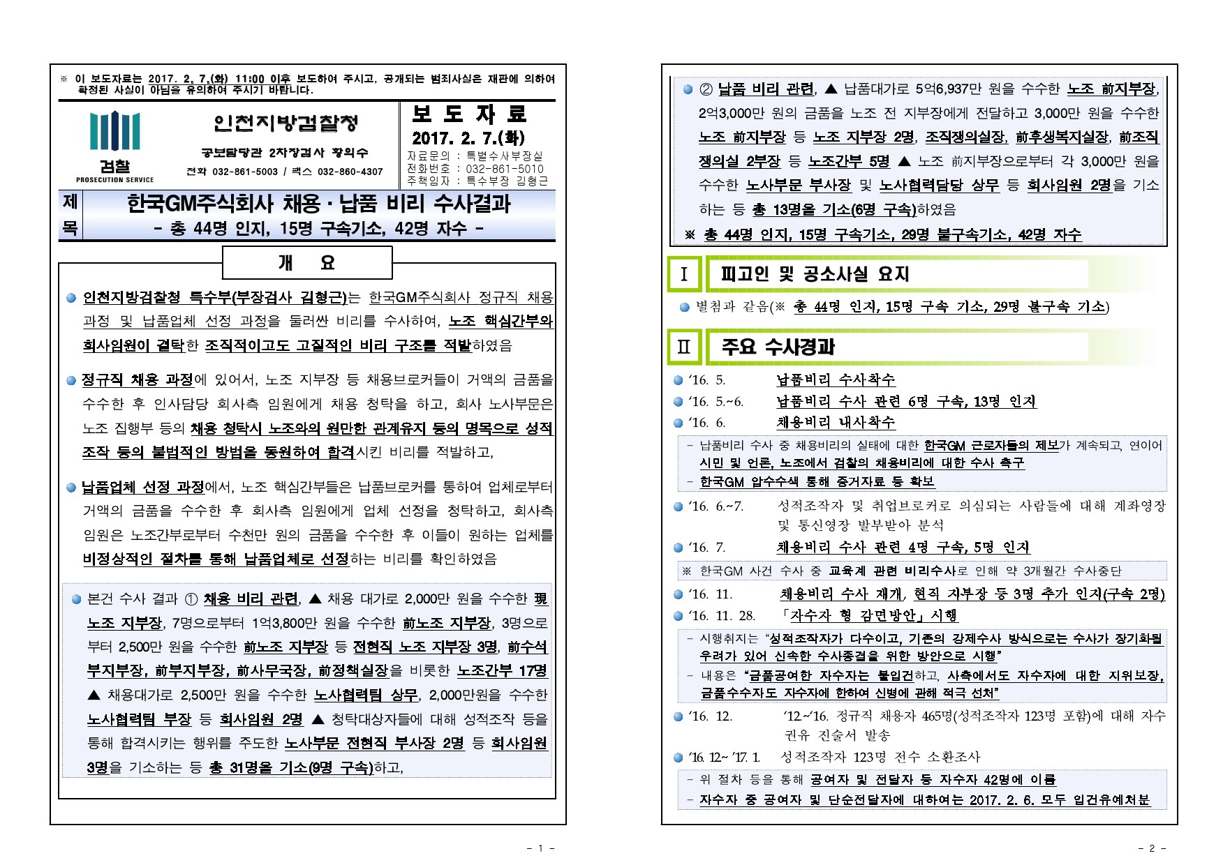 광주지방검찰청 목포지청 > 알림마당 > 검찰발표자료 > 상세보기 - 한국GM주식회사 채용·납품 비리 수사결과 한국GM주식회사 채용·납품 비리... 