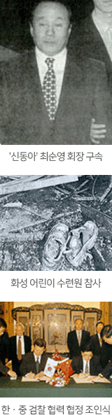 '신동아' 

최순영 회장 구속,화성 어린이 수련원 참사,한ㆍ중 검찰 협력 협정 조인