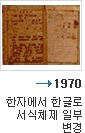 1970년 한자에서 한글로 서식체제 일부 변경