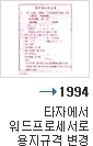 1994년 타자에서 워드프로세서로 용지규격 변경