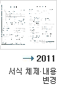 2011년 서식 체제 내용 변경