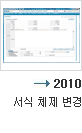 명칭·서식 체제 변경 KICS를 통한 DB 관리