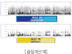 음질 개선 전, 후의 예 사진