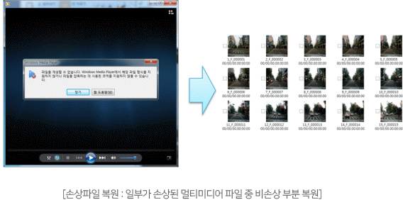 손상파일 복원 : 일부가 손상된 멀티미디어 파일 중 비손상 부분 복원