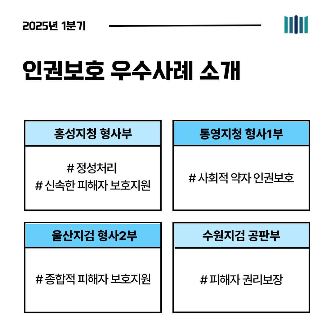 대검찰청 2025년 1분기 인권보호 우수사례 2번째