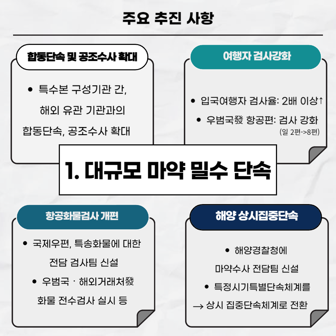 Pro_to_u 기자단과 함께 보는 마약수사의 현재와 미래 6번째