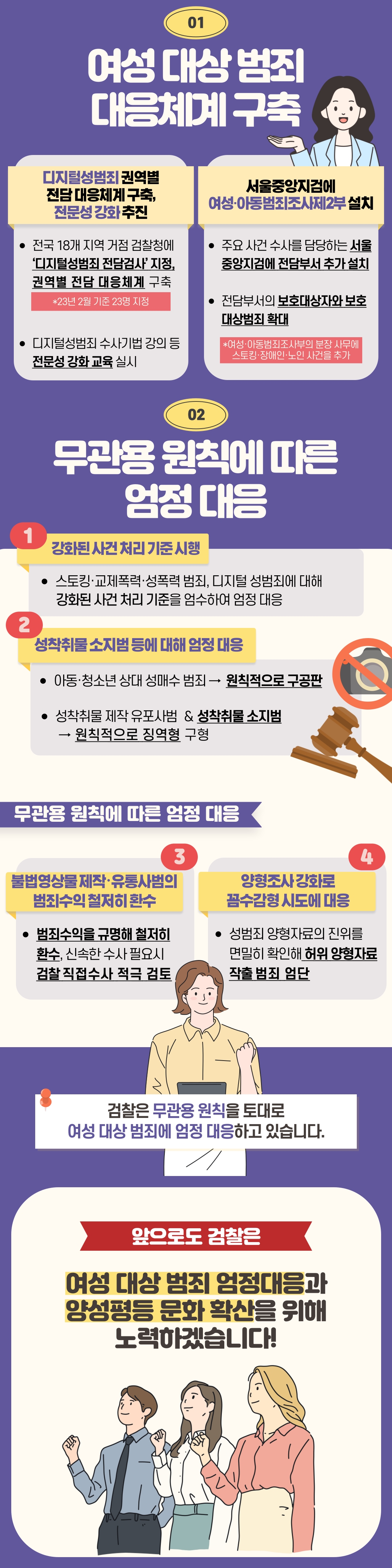 여성보호와 양성평등을 위한 검찰의 1년 (1편) 2번째