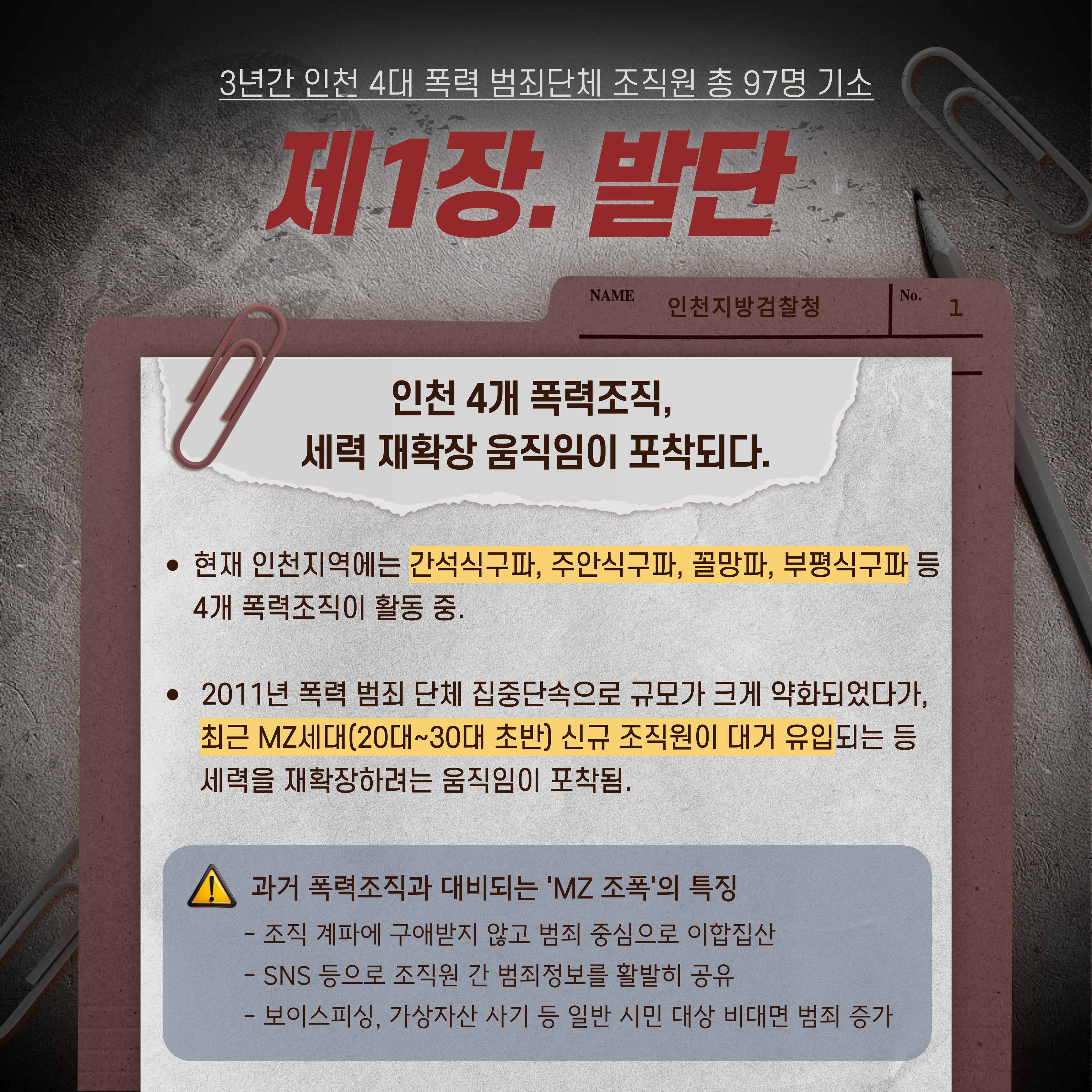 [Pro_to_u 기자단] 시민 노린 MZ 조폭의 민낯 2번째