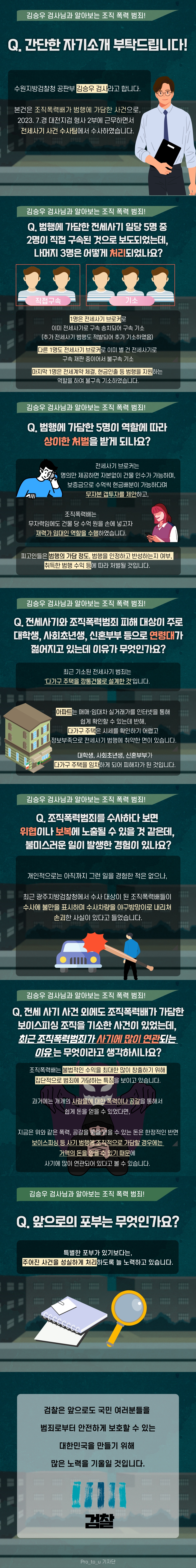 조직폭력 범죄수사 제2편 2번째