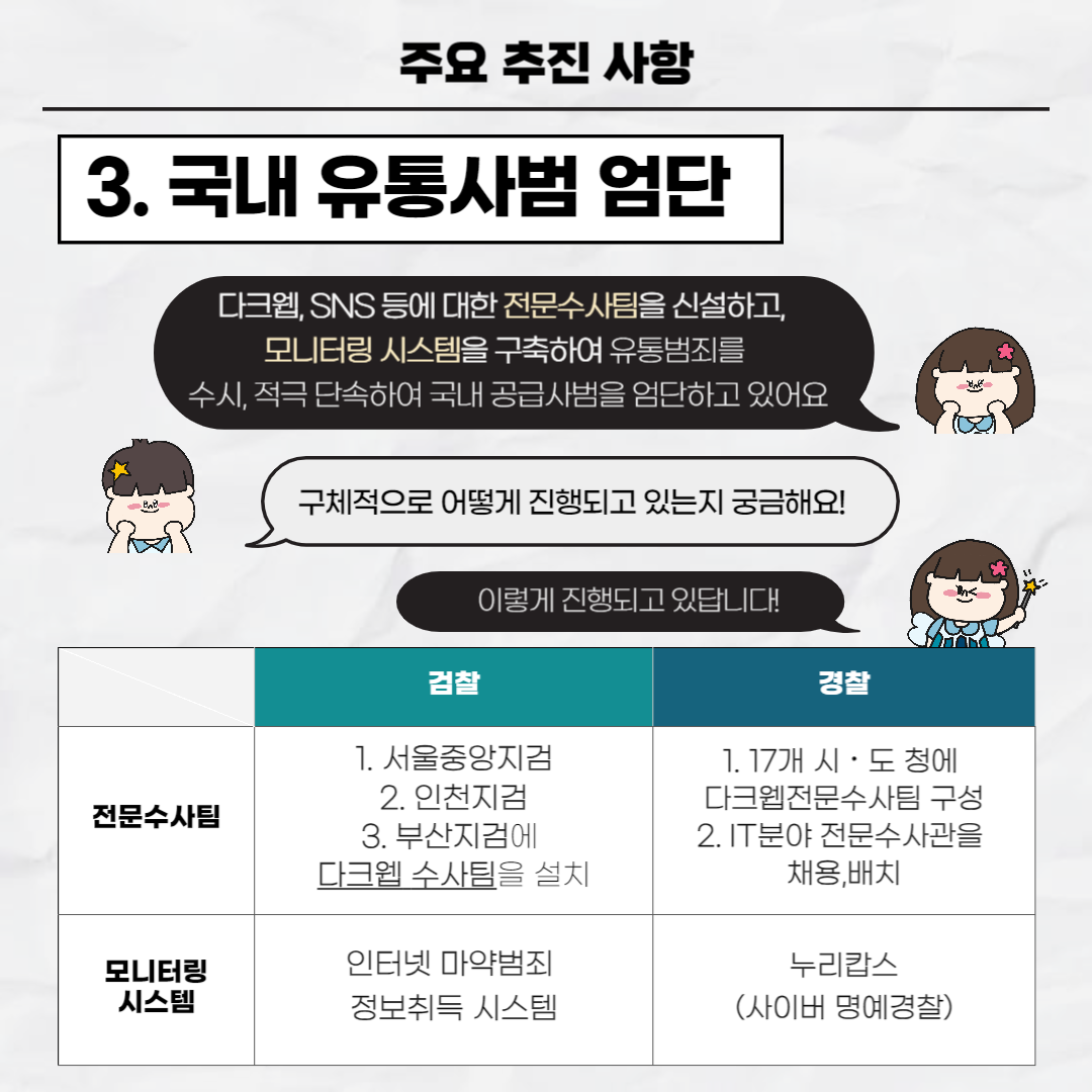 Pro_to_u 기자단과 함께 보는 마약수사의 현재와 미래 8번째