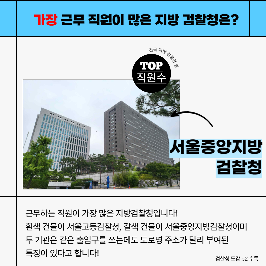 [검찰청 도감 이야기] 가장 OO한 검찰청은? 2번째