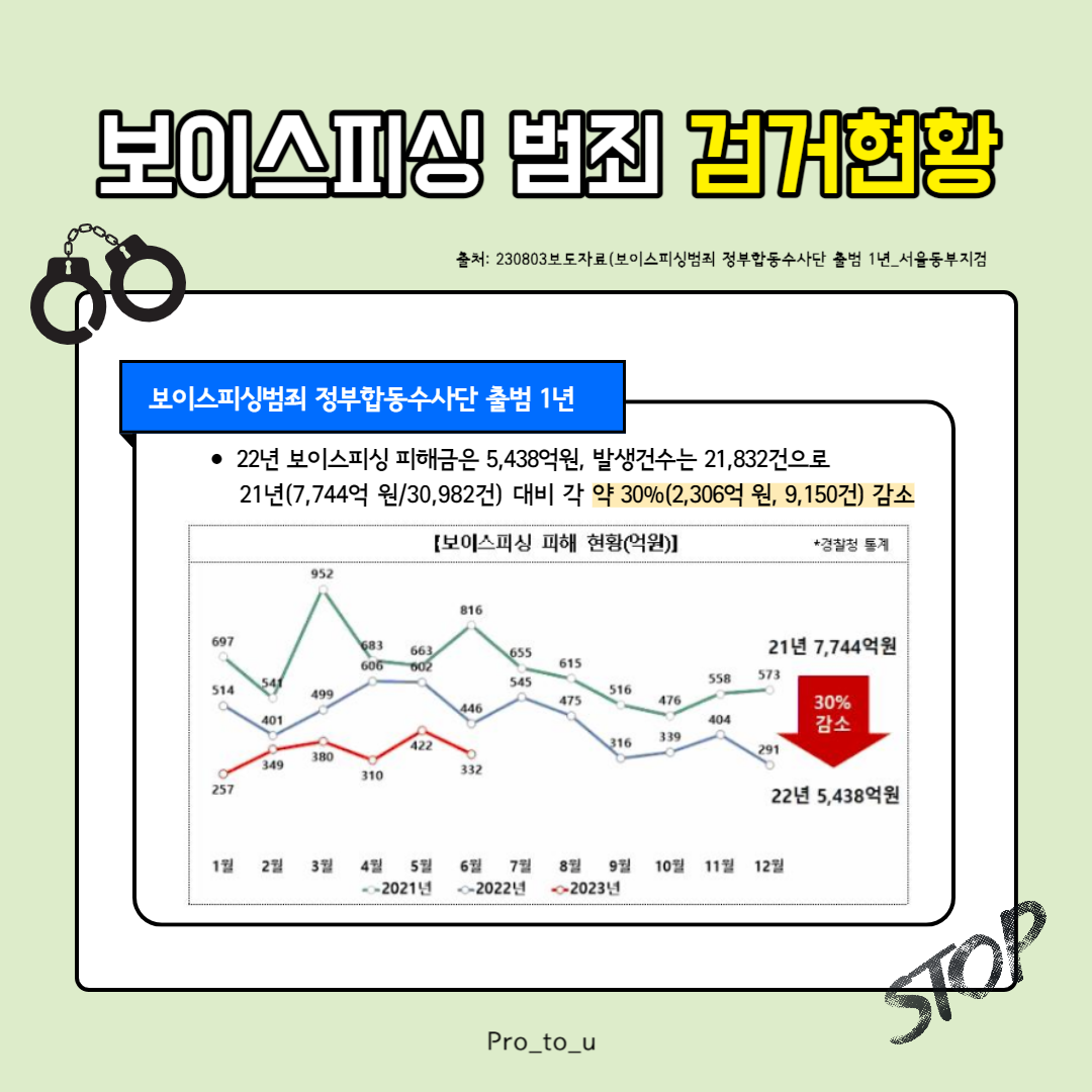 현금인출 아르바이트, 하면 안 되는 이유 4번째