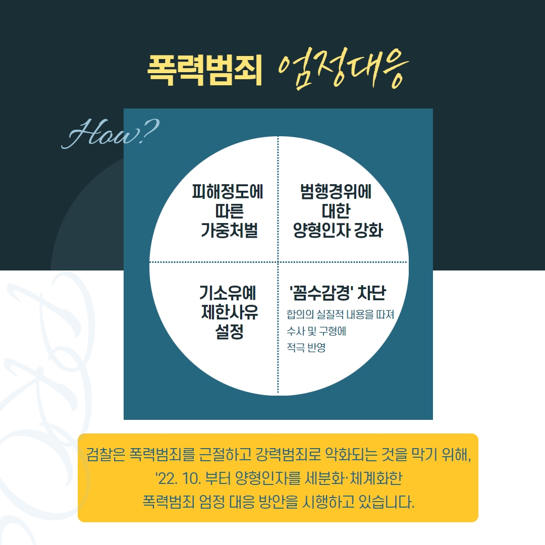교제폭력 등 폭력범죄 처벌 강화 3번째
