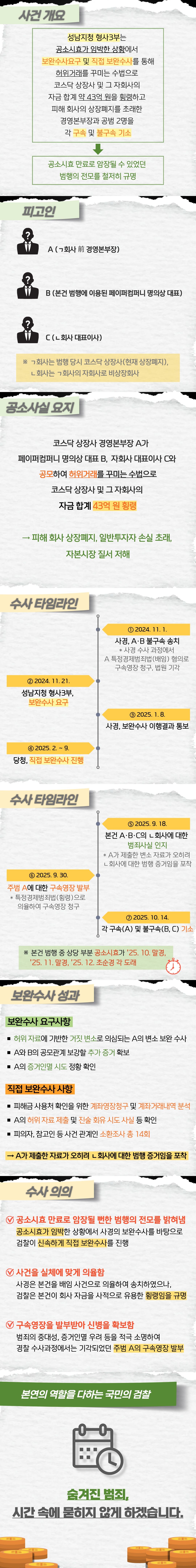 [Pro_to_u 기자단] 공소시효 만료 직전 검찰이 밝혀낸 진실 2번째